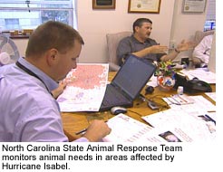 North Carolina State Animal Response Team