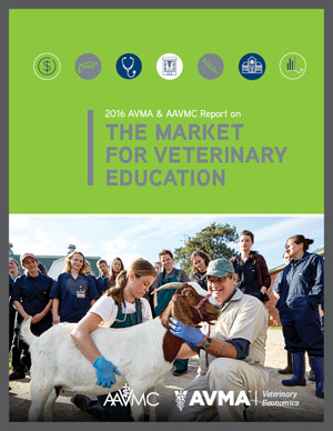 2016 AVMA & AAVMC Report on The Market for Veterinary Education