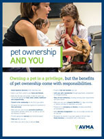 Responsible Pet Ownership poster