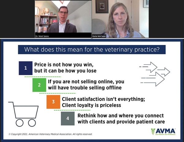 Matthew J. Salois, PhD, and Katie McClean presenting in the AVMA Axon webinar “Exploring industry trends of today and tomorrow”